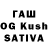 ТГК THC oil Olga Kashpor